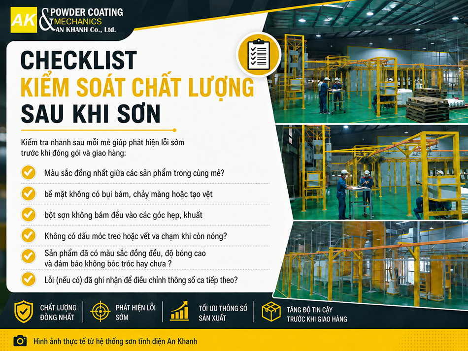 Quy trình vận hành hệ thống sơn tĩnh điện