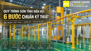 quy trình sơn tĩnh điện bột