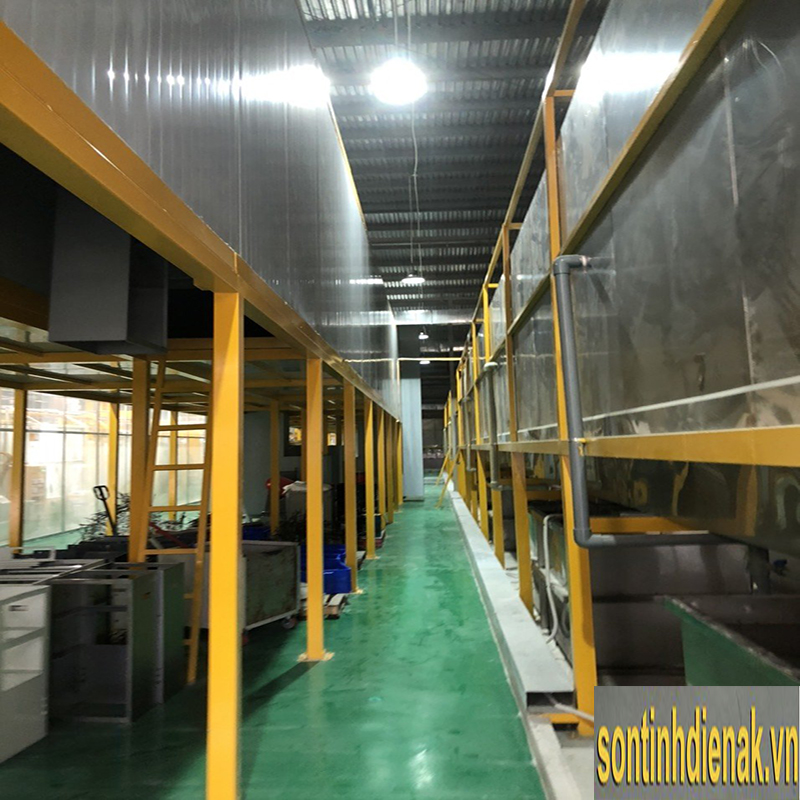Lò sấy khô tự động