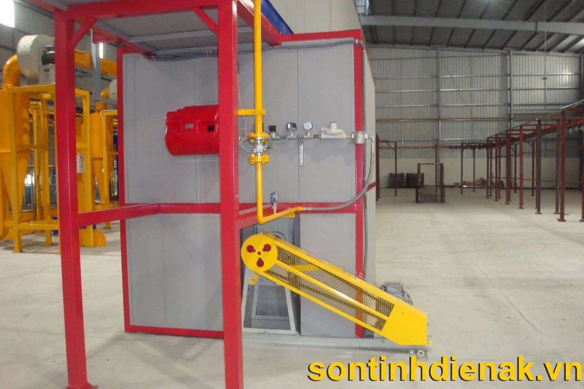 Buồng đốt lò sấy sơn tự động với đầu đốt gas và quạt tuần hoàn